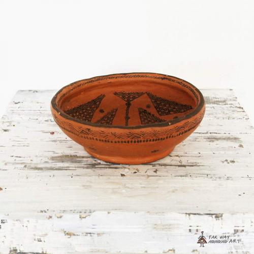 Indigenous Decorative Pottery Plate plate pottery farwayart